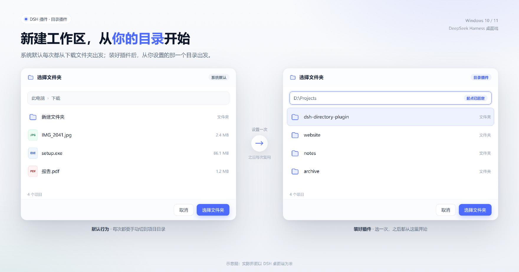 默认从系统下载目录开始；安装插件后从 D:\Projects 开始