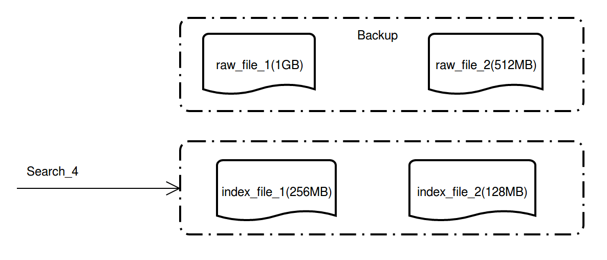 indexfinal