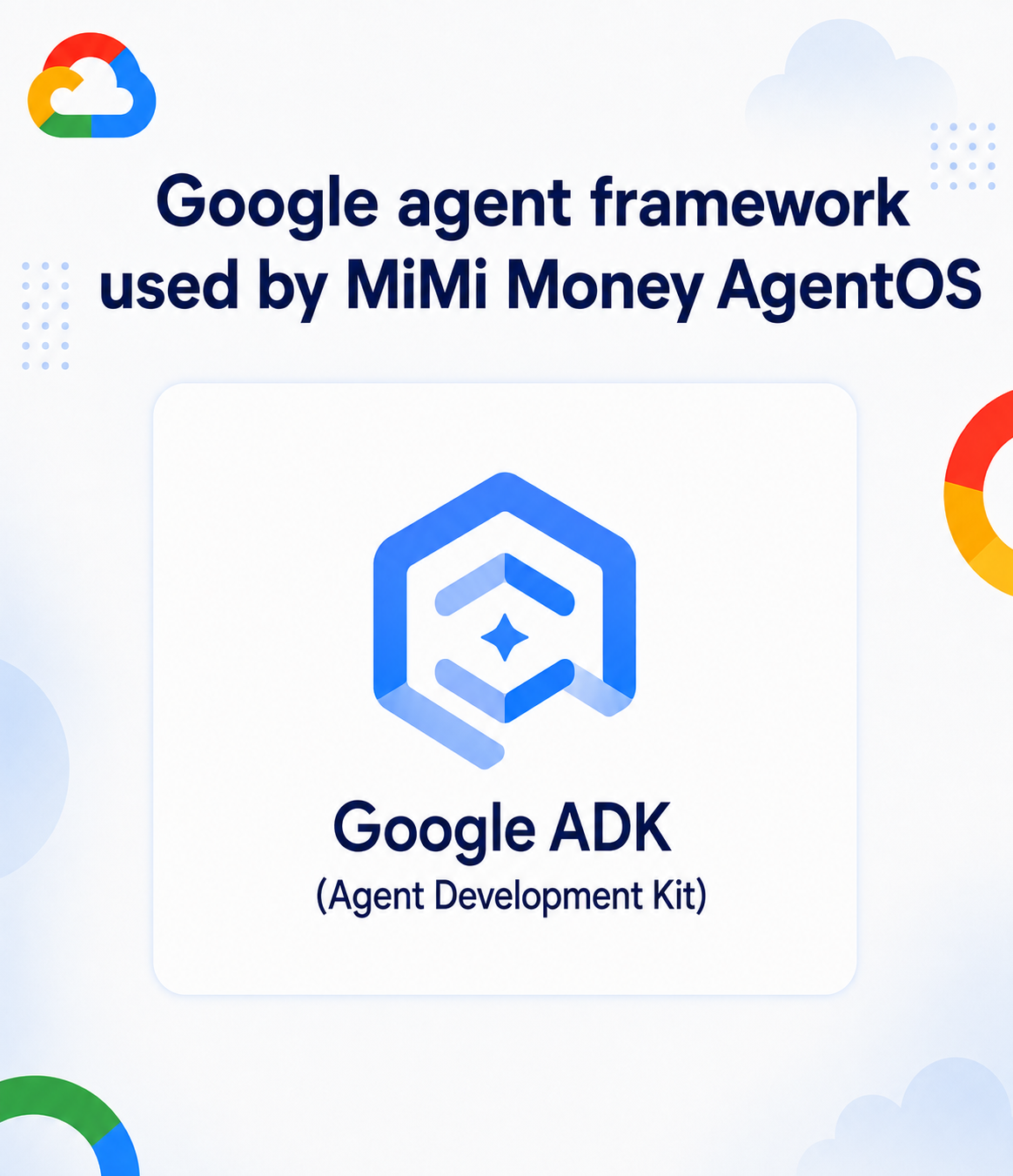 Google ADK