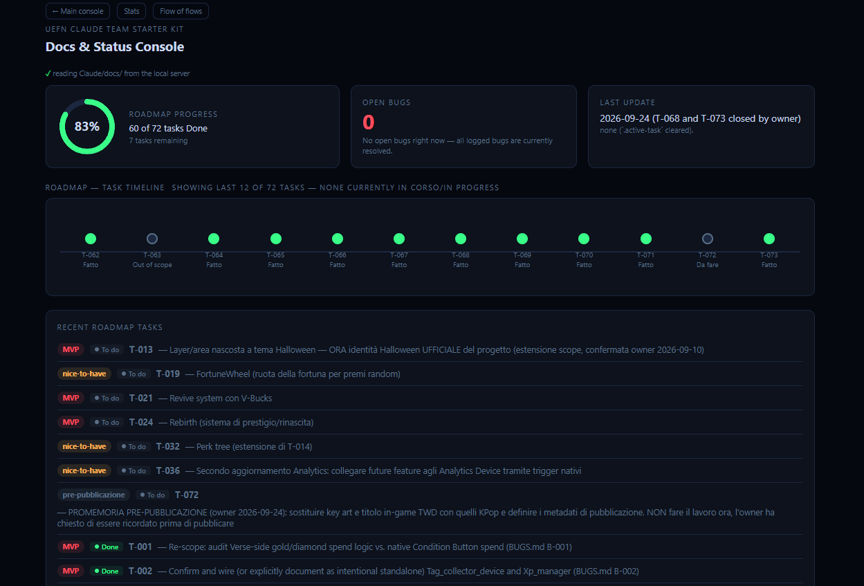 Docs & Status console