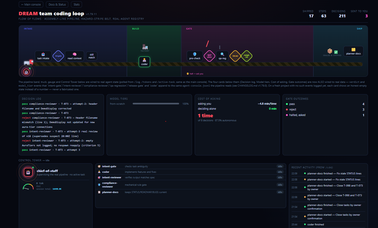 Flow of Flows console