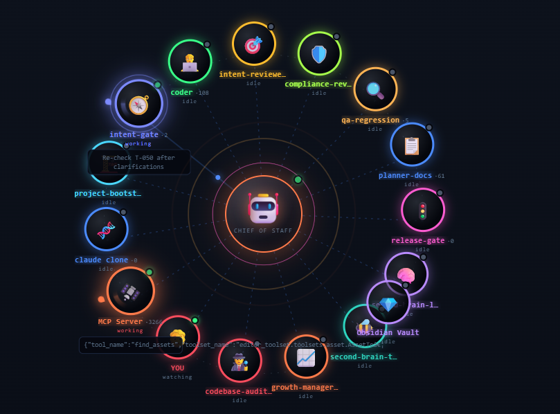 Agent Console