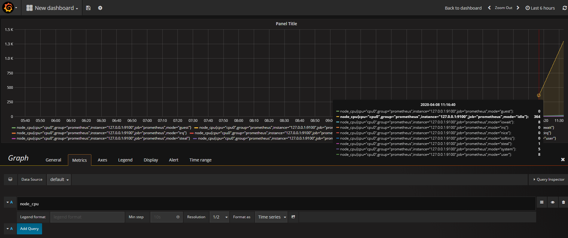 grafana