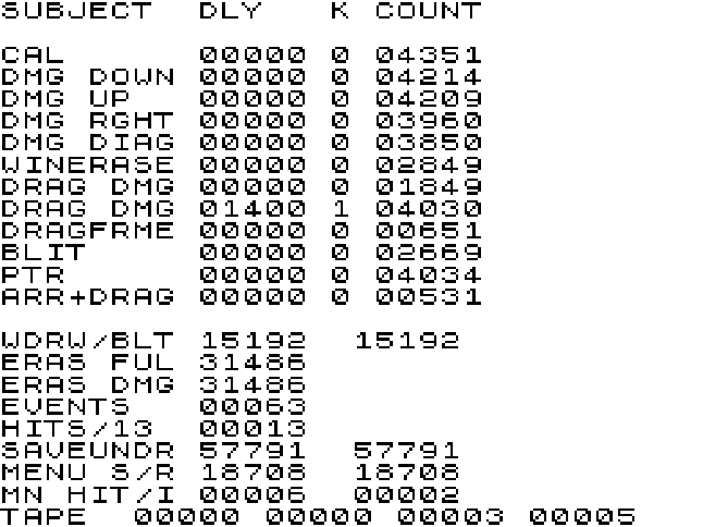 Timings, on the machine