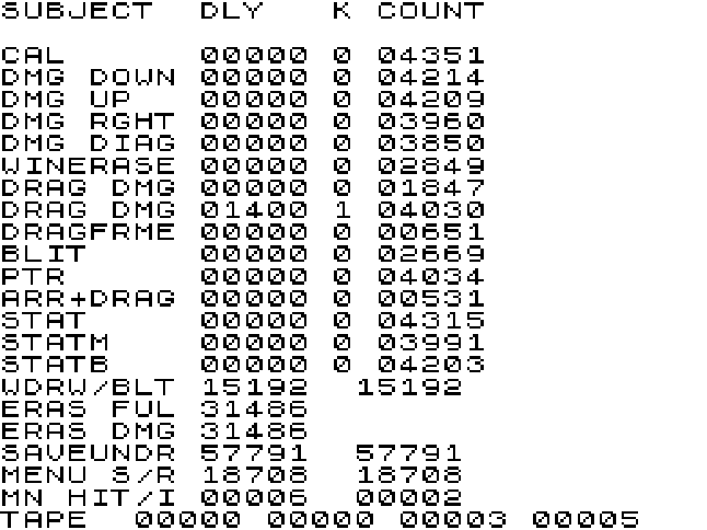 Timings, on the machine
