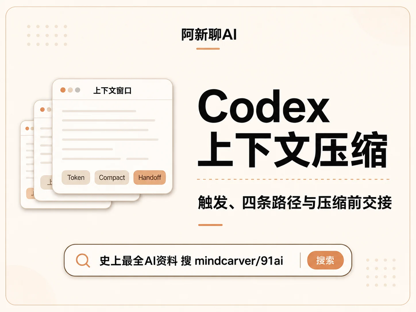 Codex 上下文压缩封面：触发、四条路径与压缩前交接