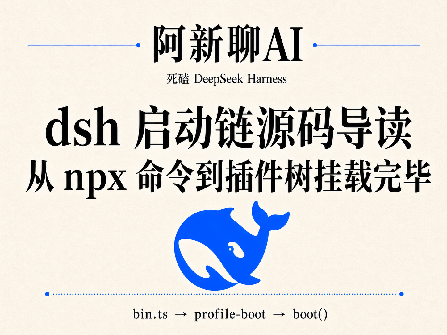 dsh 启动链源码导读:从 npx 命令到插件树挂载完毕