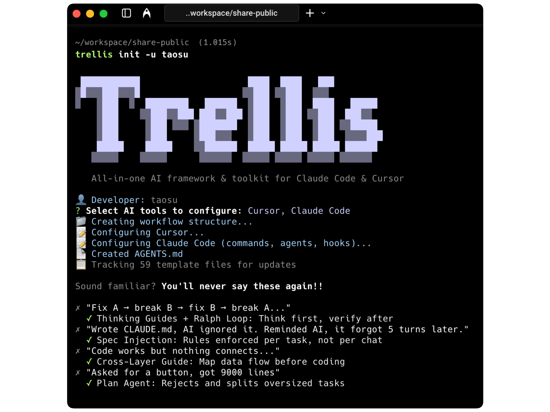 Trellis Initialization Example