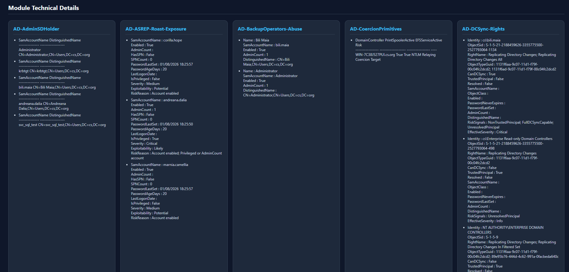 WinFlesher Module Details