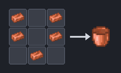 Copper recipe