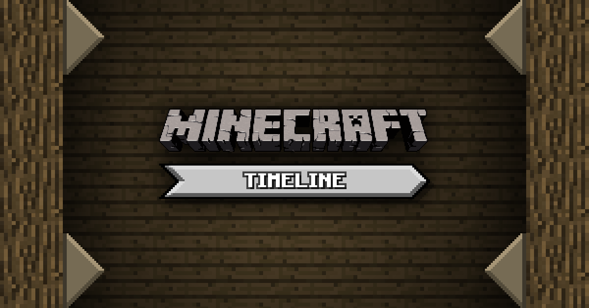 Minecraft Timeline