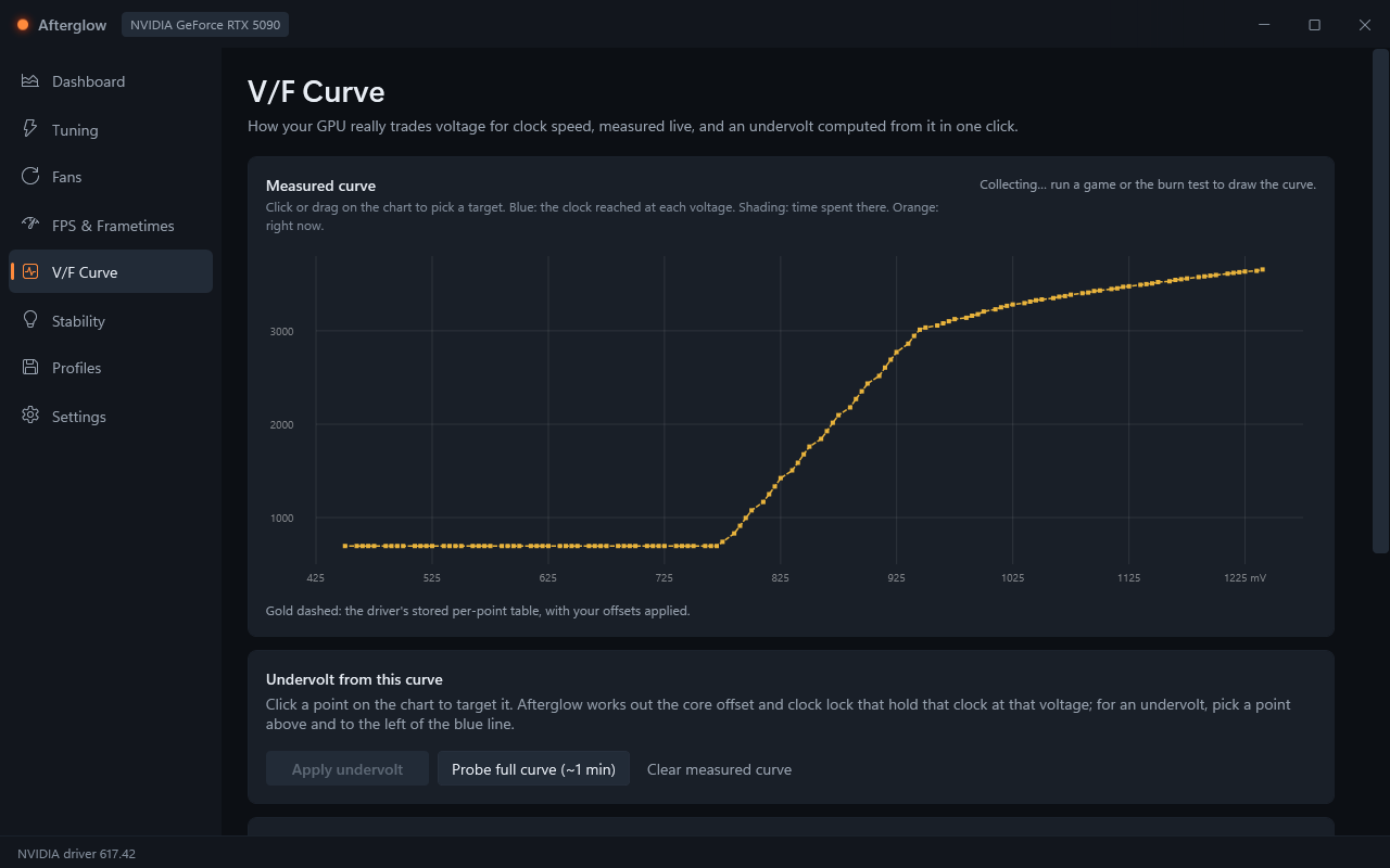 V/F Curve page: the driver's stored voltage/frequency table