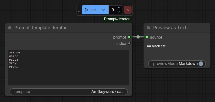 Prompt Iterator