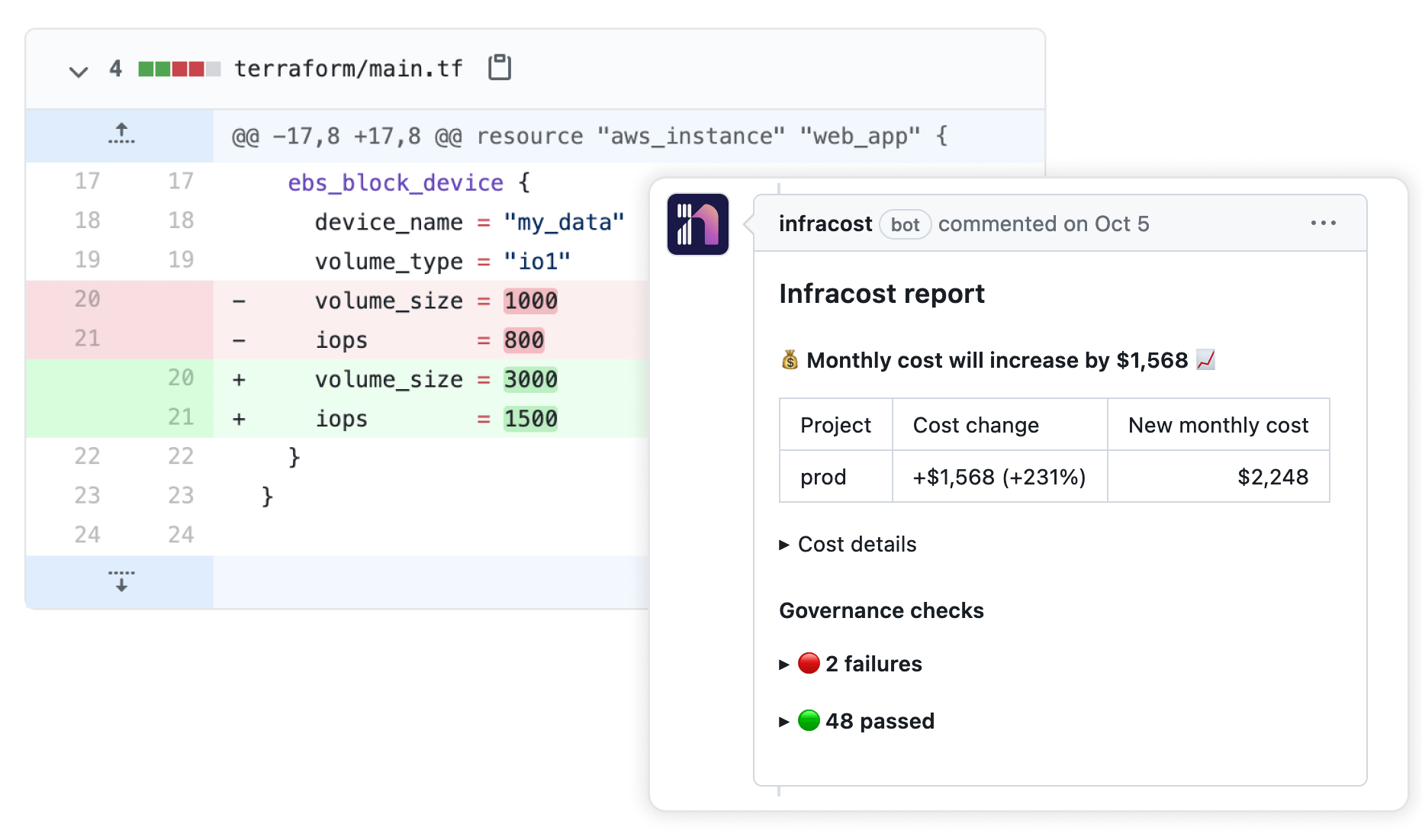 Infracost in GitHub Actions