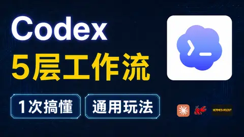 Codex 核心工作流教程：看懂入口、执行环境、上下文、权限与交付