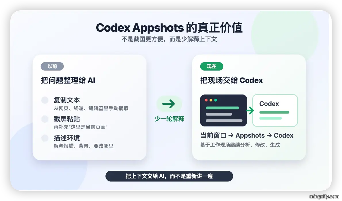以前和现在的对比