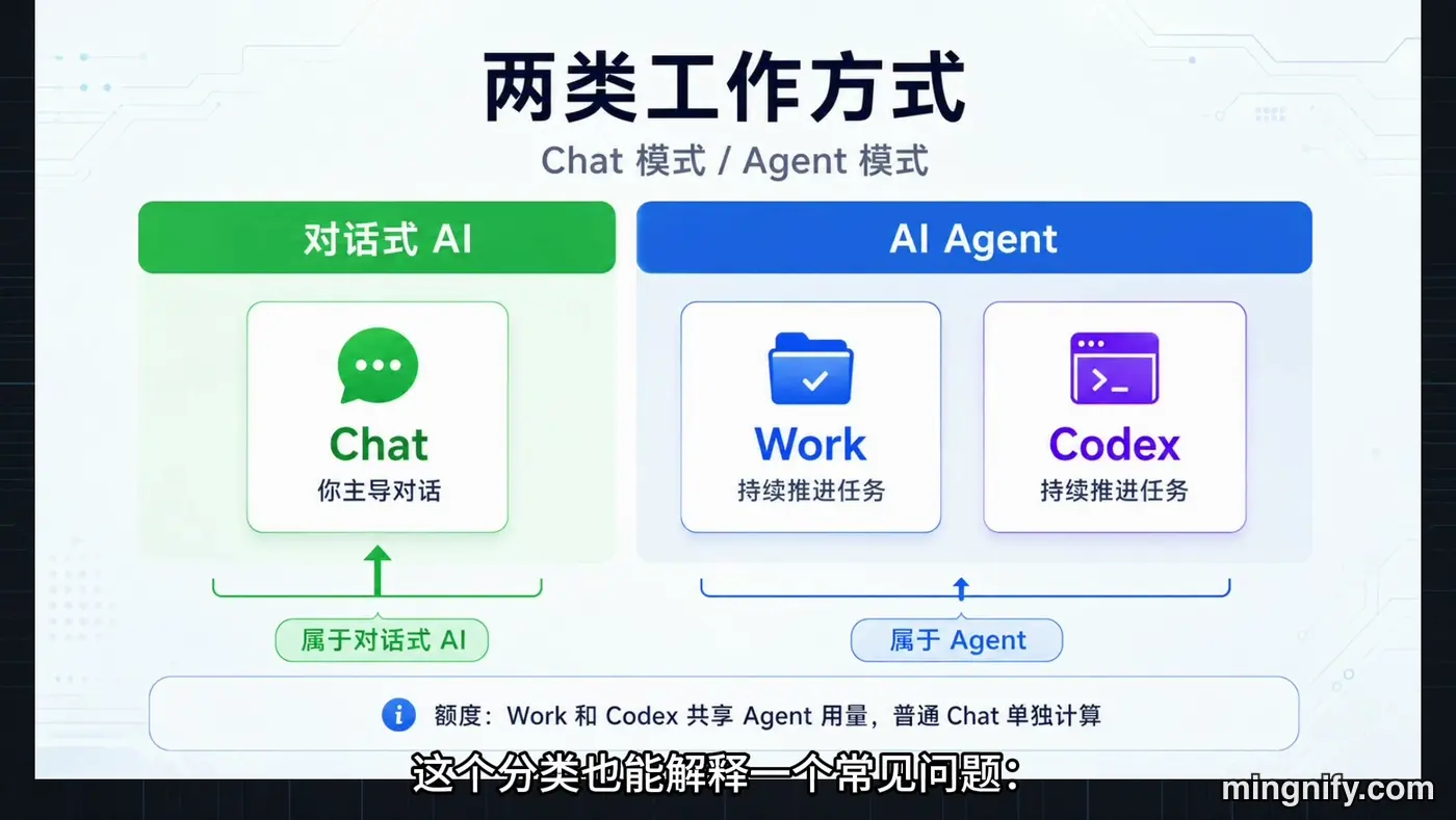 视频截图 01:14
