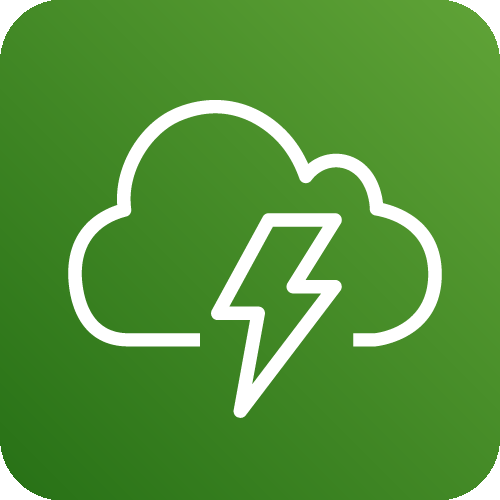 AWS Elastic Disaster Recovery icon