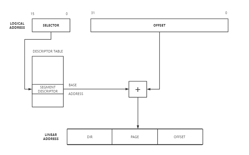 image-20220105101459295