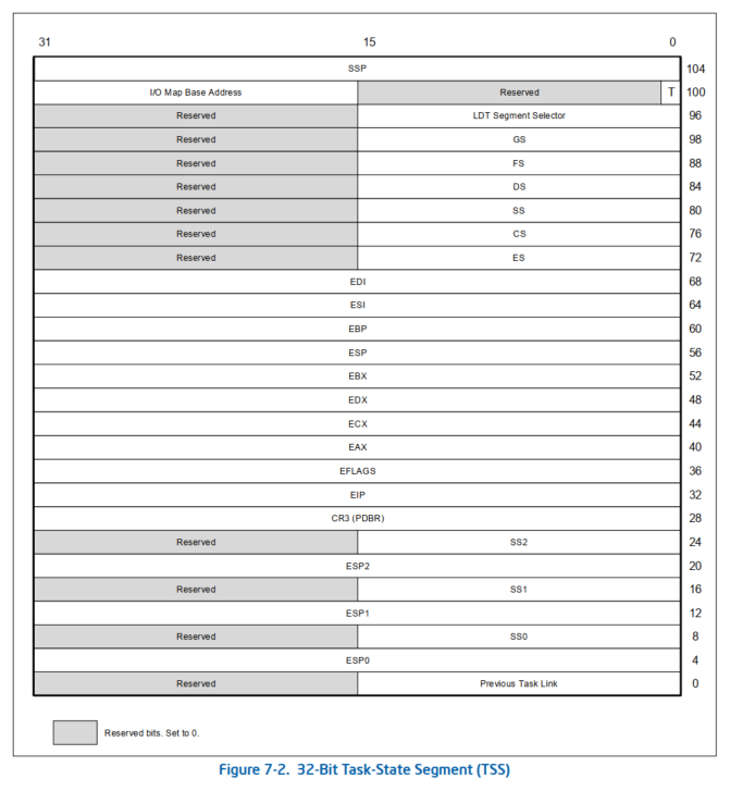 image-20220117164302008