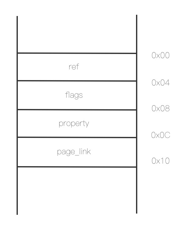 image-20220225165227145