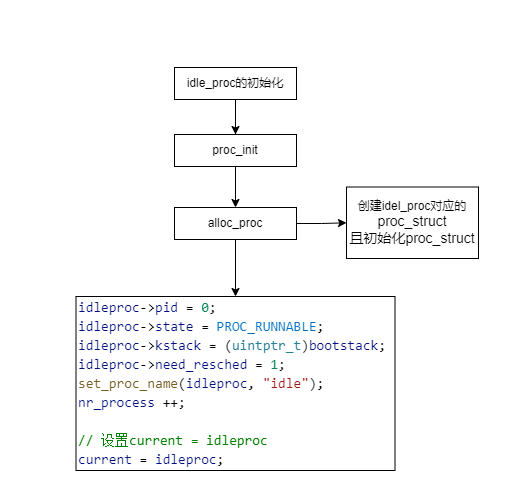 image-20220816182612371