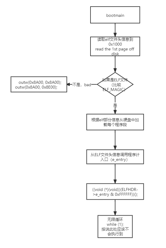 image-20220104134845916