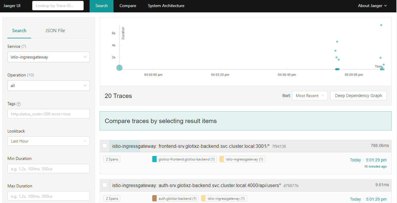 tracing in Jaeger dashboard UI