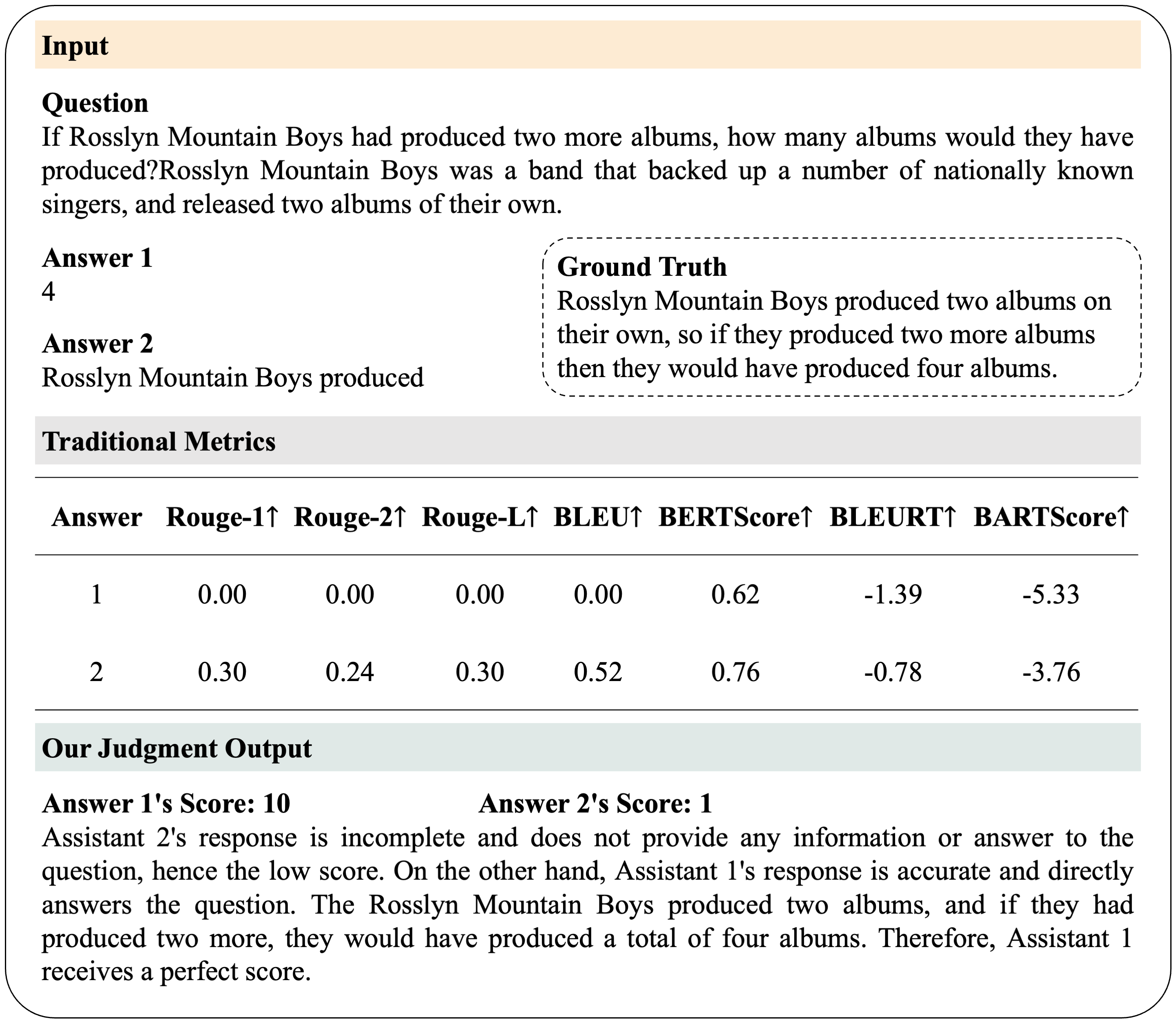 judge_pairs