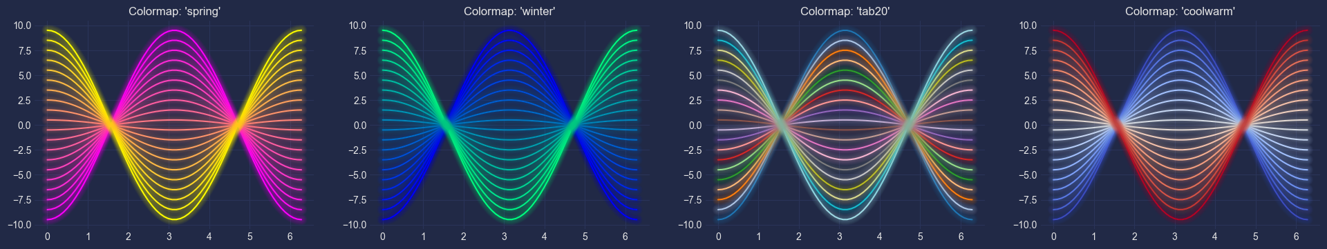 colormaps