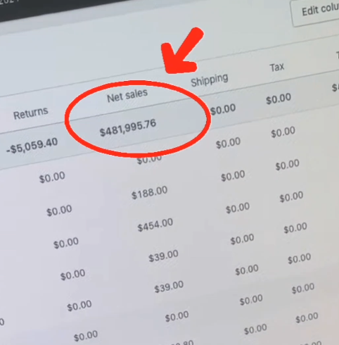 Sales Growth Dashboard