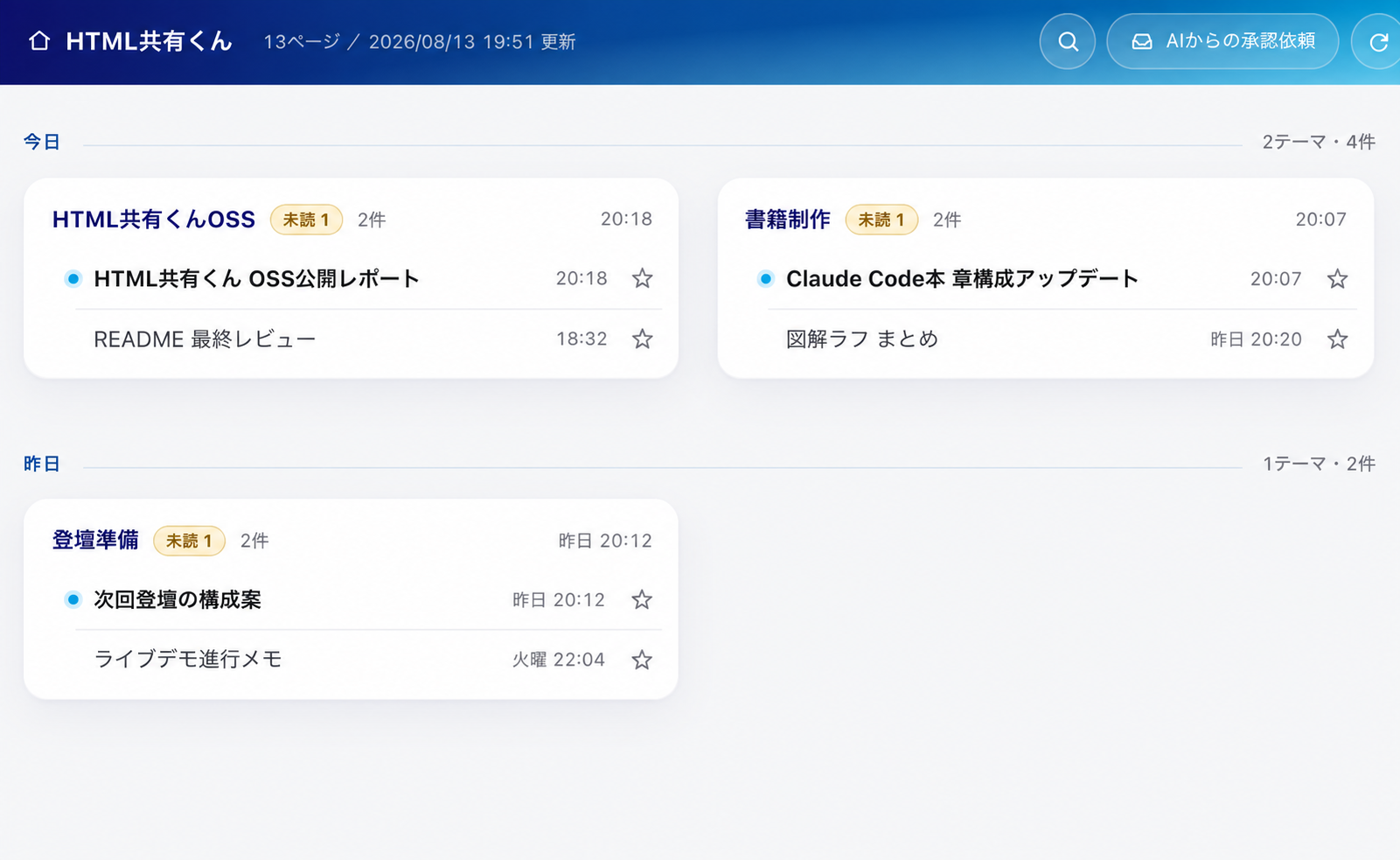 HTML共有くんのメインダッシュボード