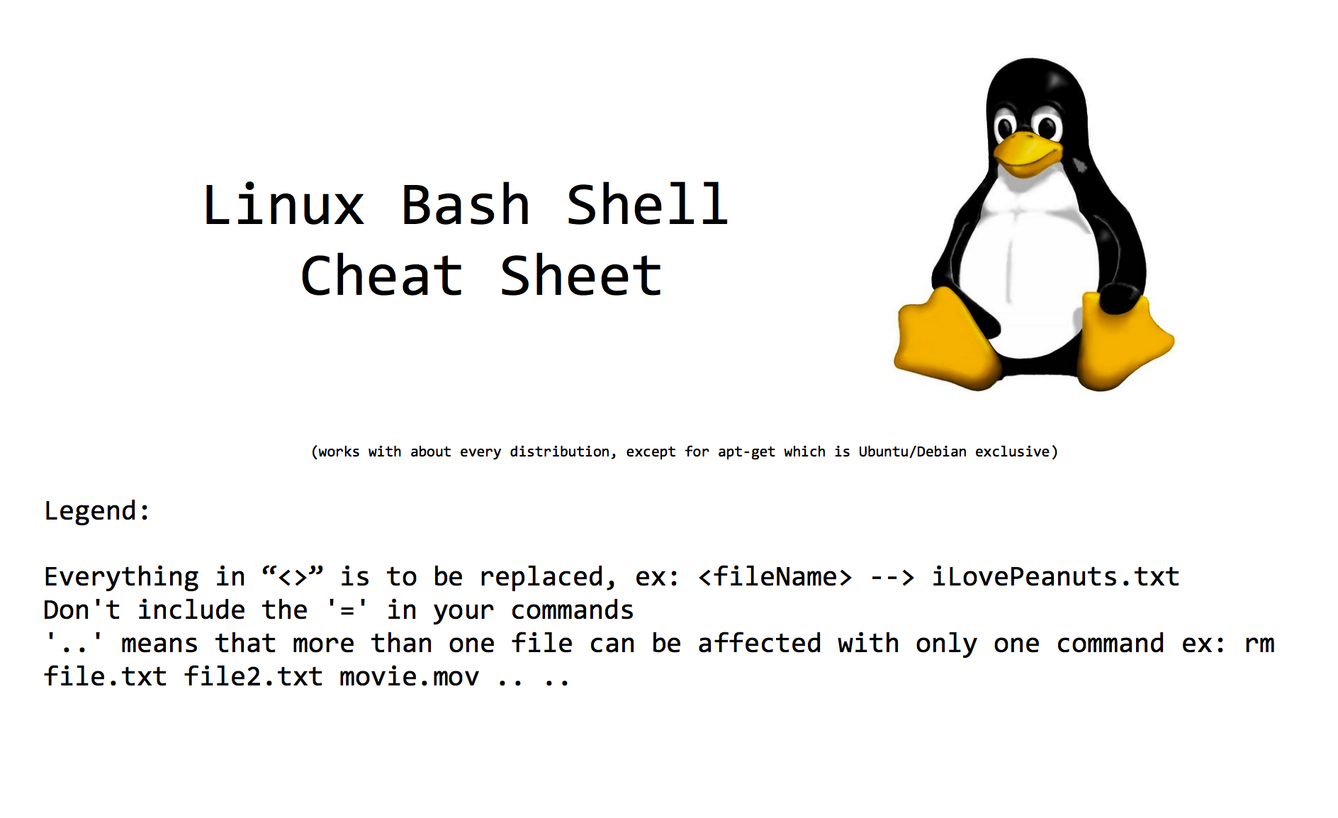 Linux paging. Bash Linux. Linux Shell. Shell Bash Linux. Linux определение.