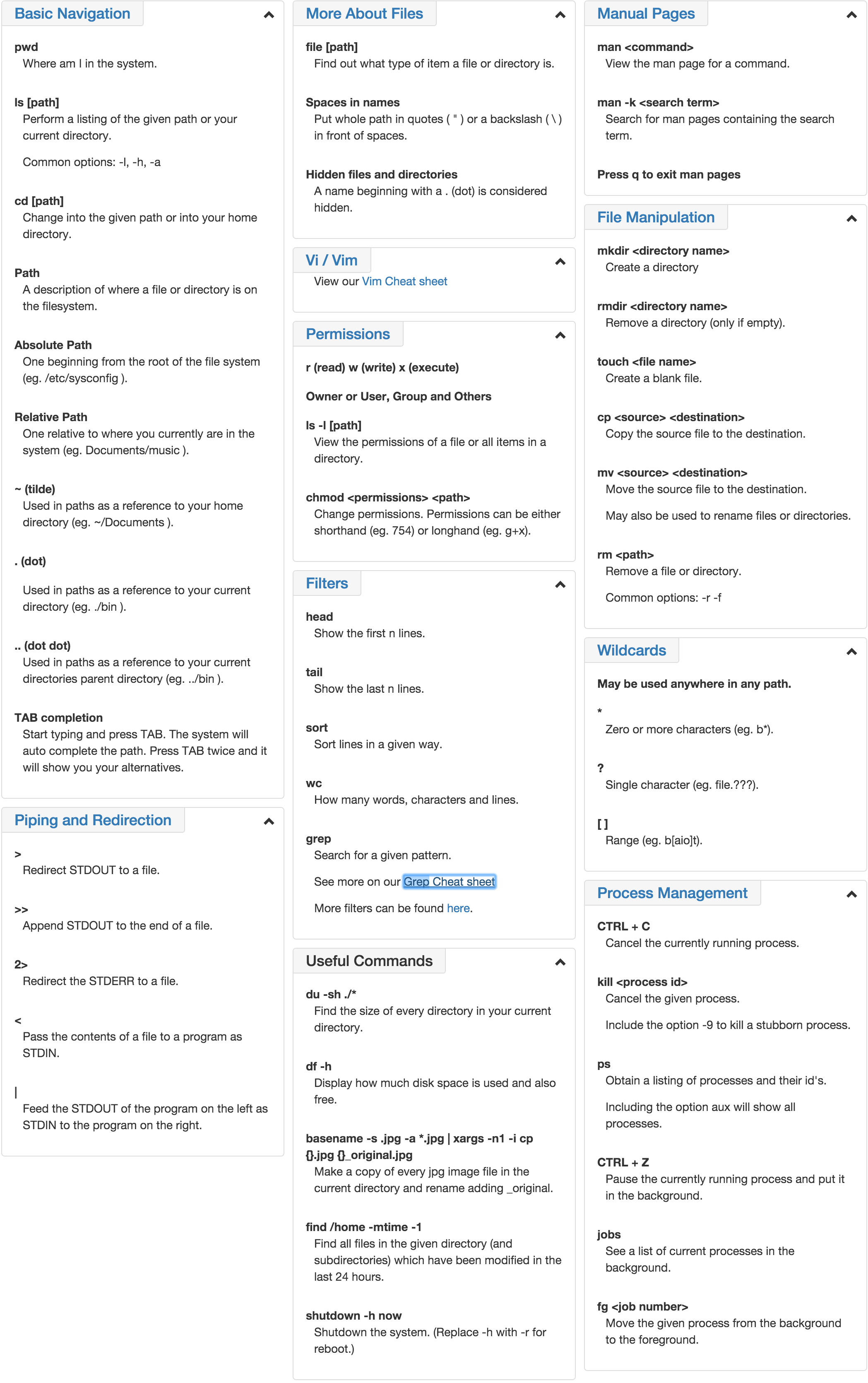 Mintisan Awesome Cheat Sheets Githubmemory