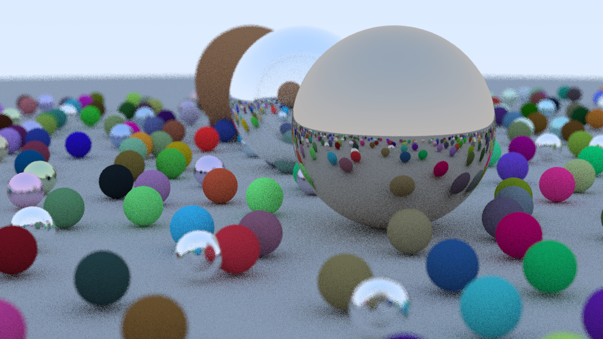 Resulting rendered image