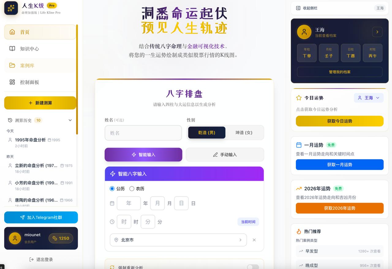 仪表盘