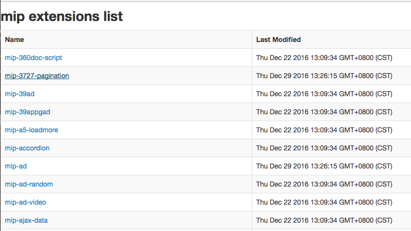 mip-extensions-list