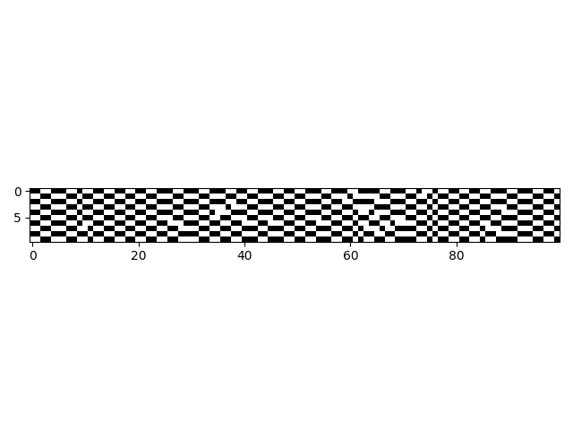 Simple example - hello world - SA proposed distribution