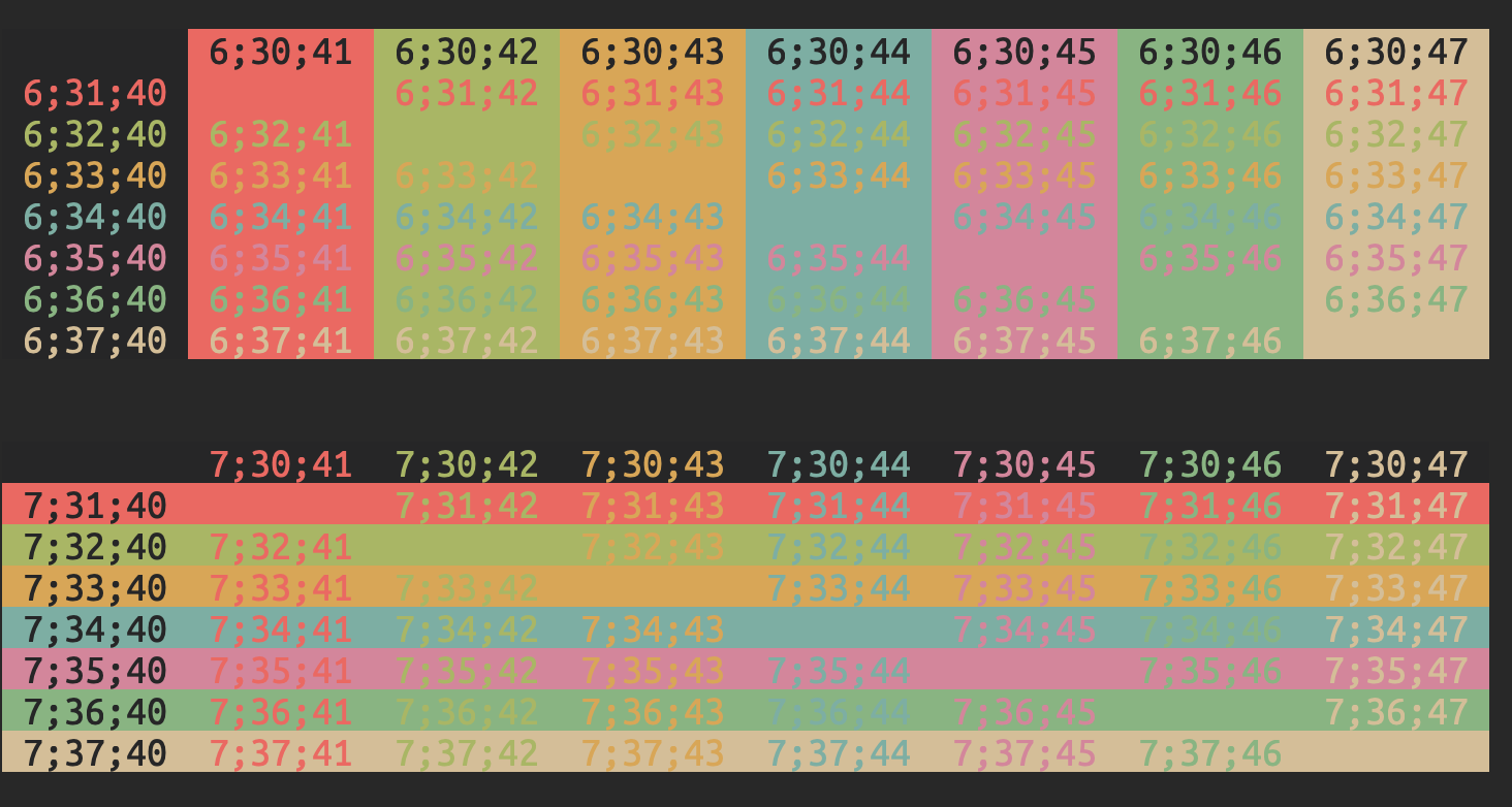 Alacritty terminal