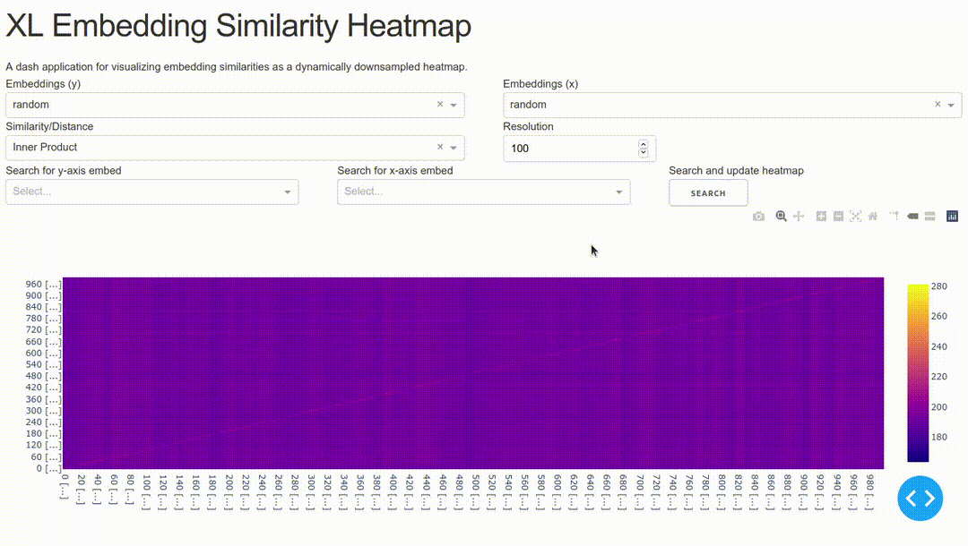 GitHub - mirandrom/xl-heatmap: Extra-large embedding similarity ...