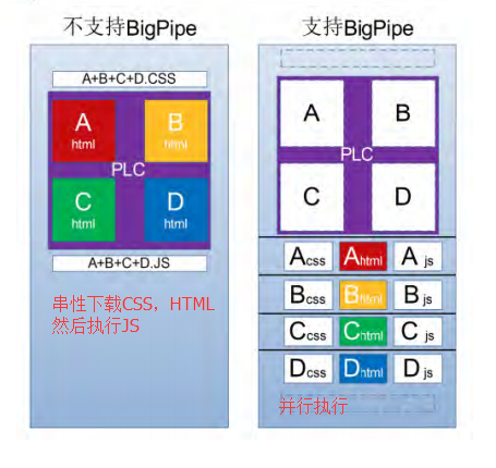 示意图