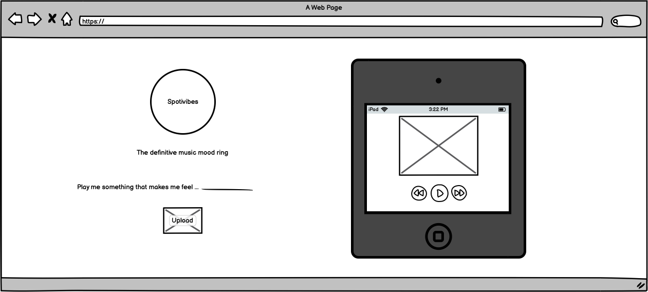 Final Wireframe