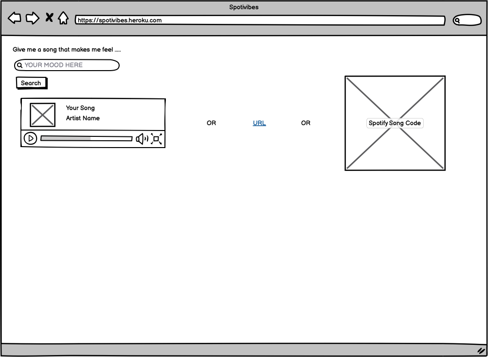 Search Wireframe