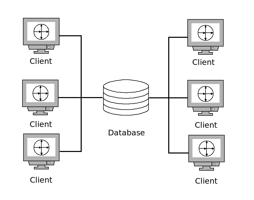 client-server-model