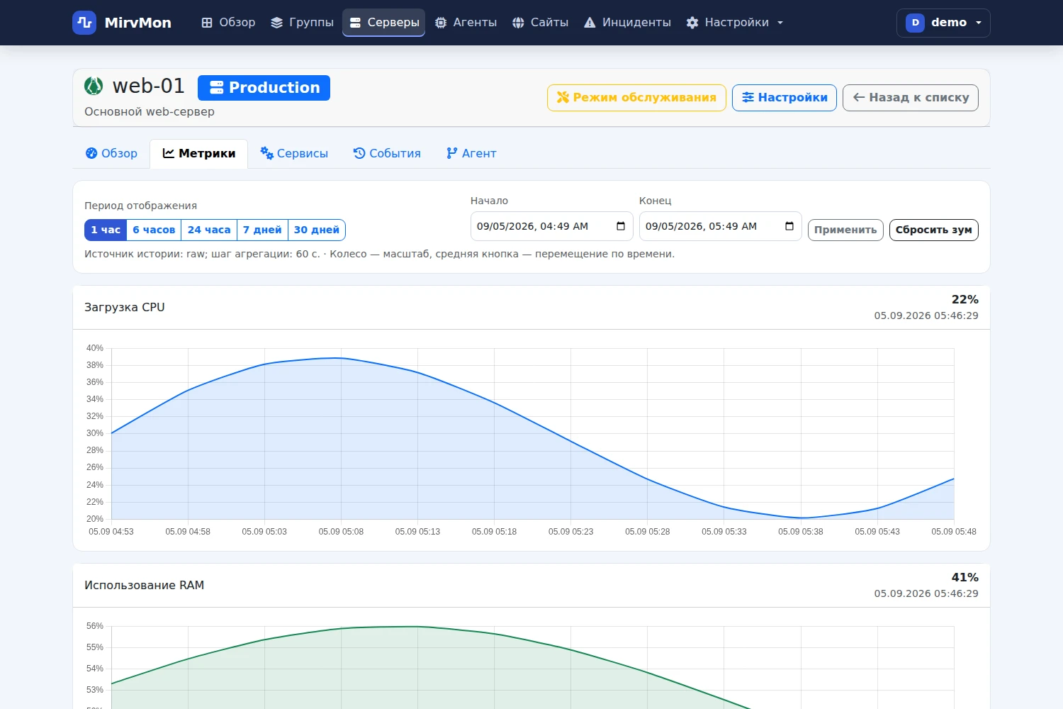 Метрики сервера в MirvMon v0.6.9