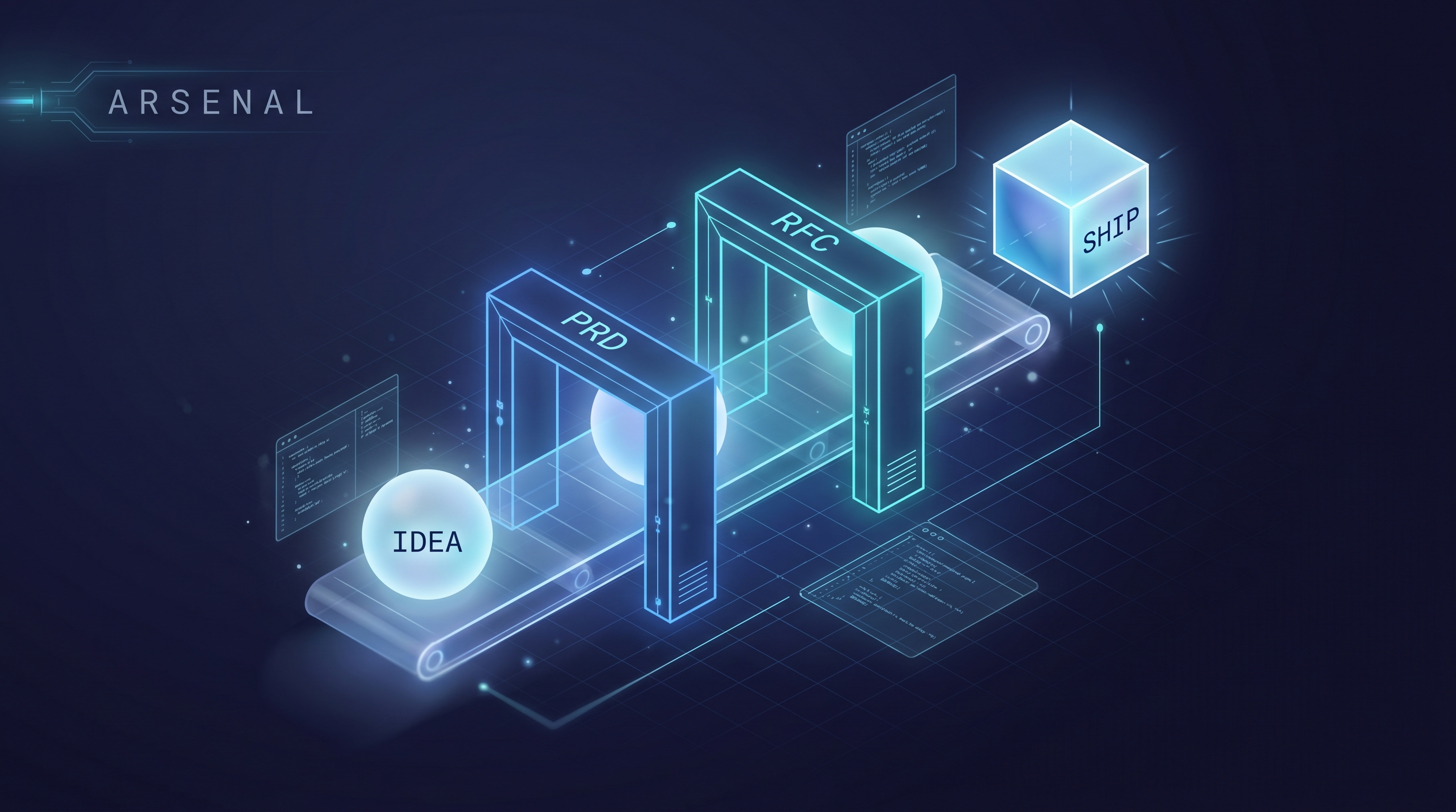 arsenal: idea to shipped, through prd and rfc