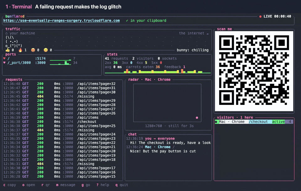The inspector: a 500 makes the log glitch, Enter opens its headers and bodies, p replays it