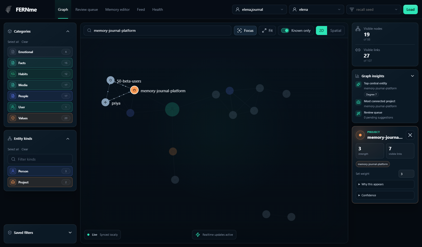 FERNme local graph UI with Elena synthetic memory