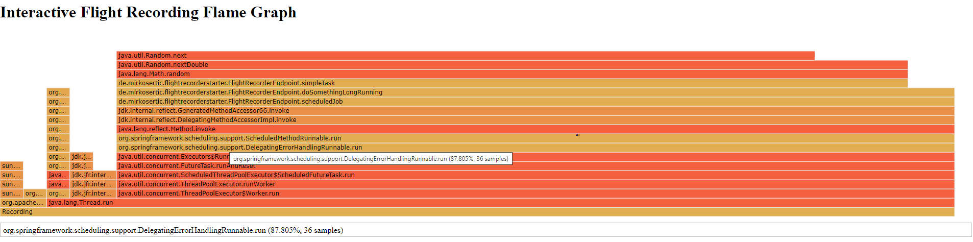 Flamegraph