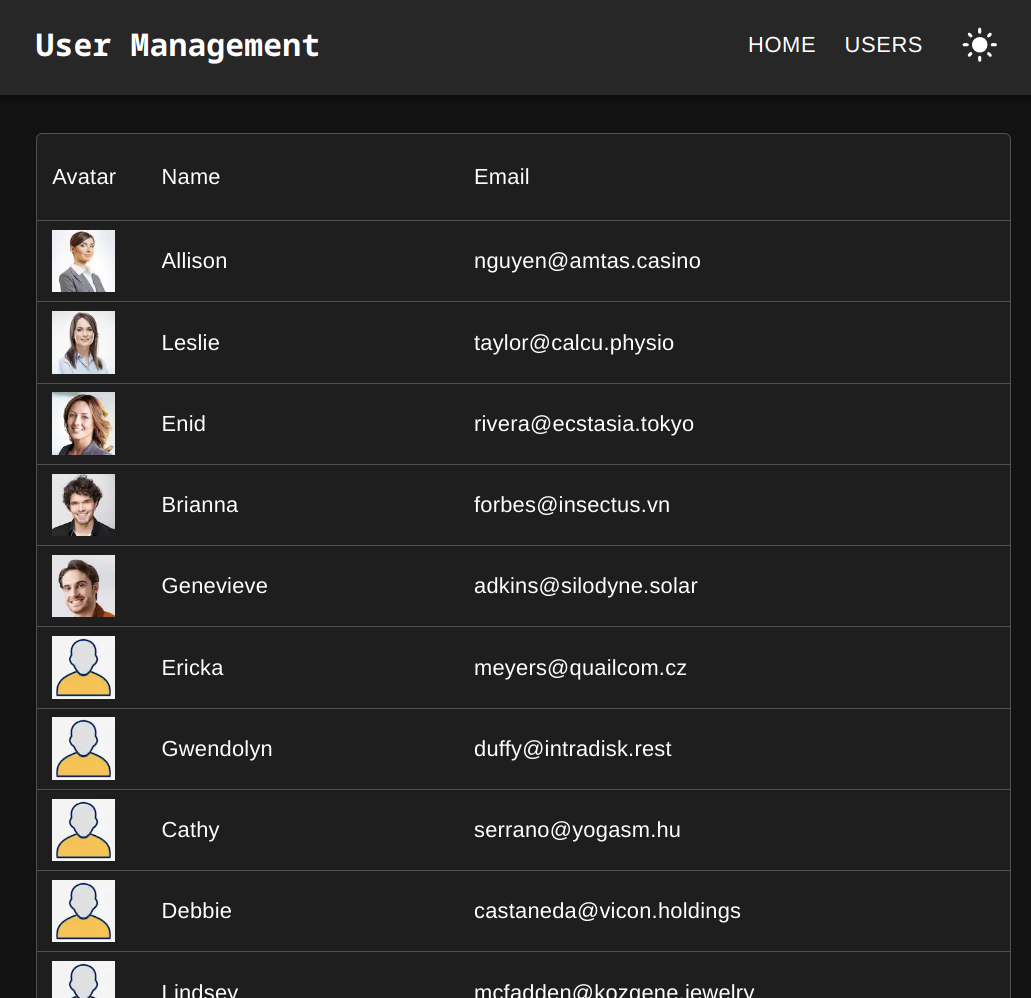 User management